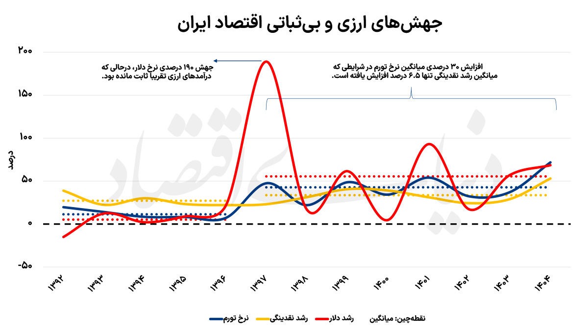 کرمان رصد
