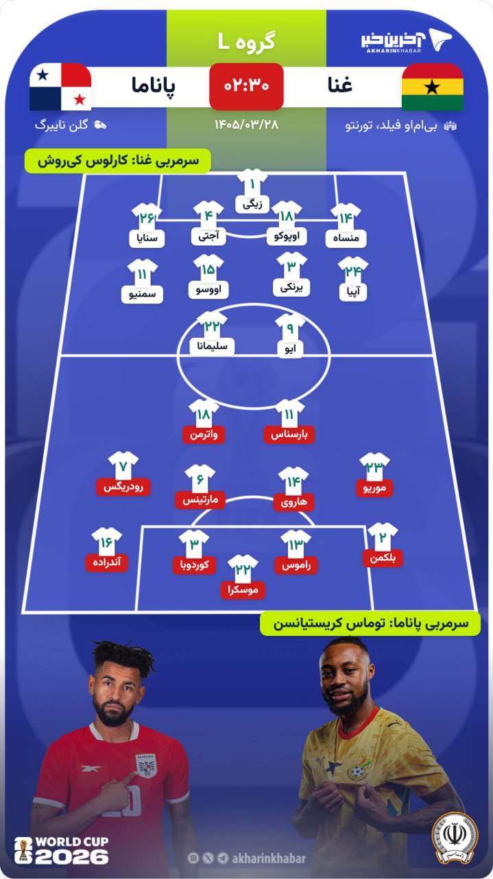 کرمان رصد