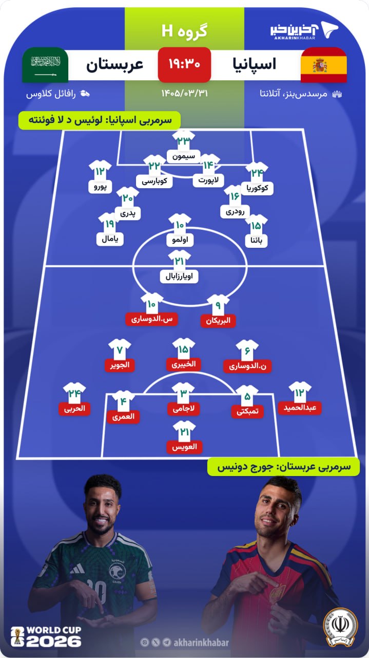 کرمان رصد