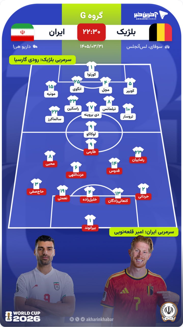 کرمان رصد