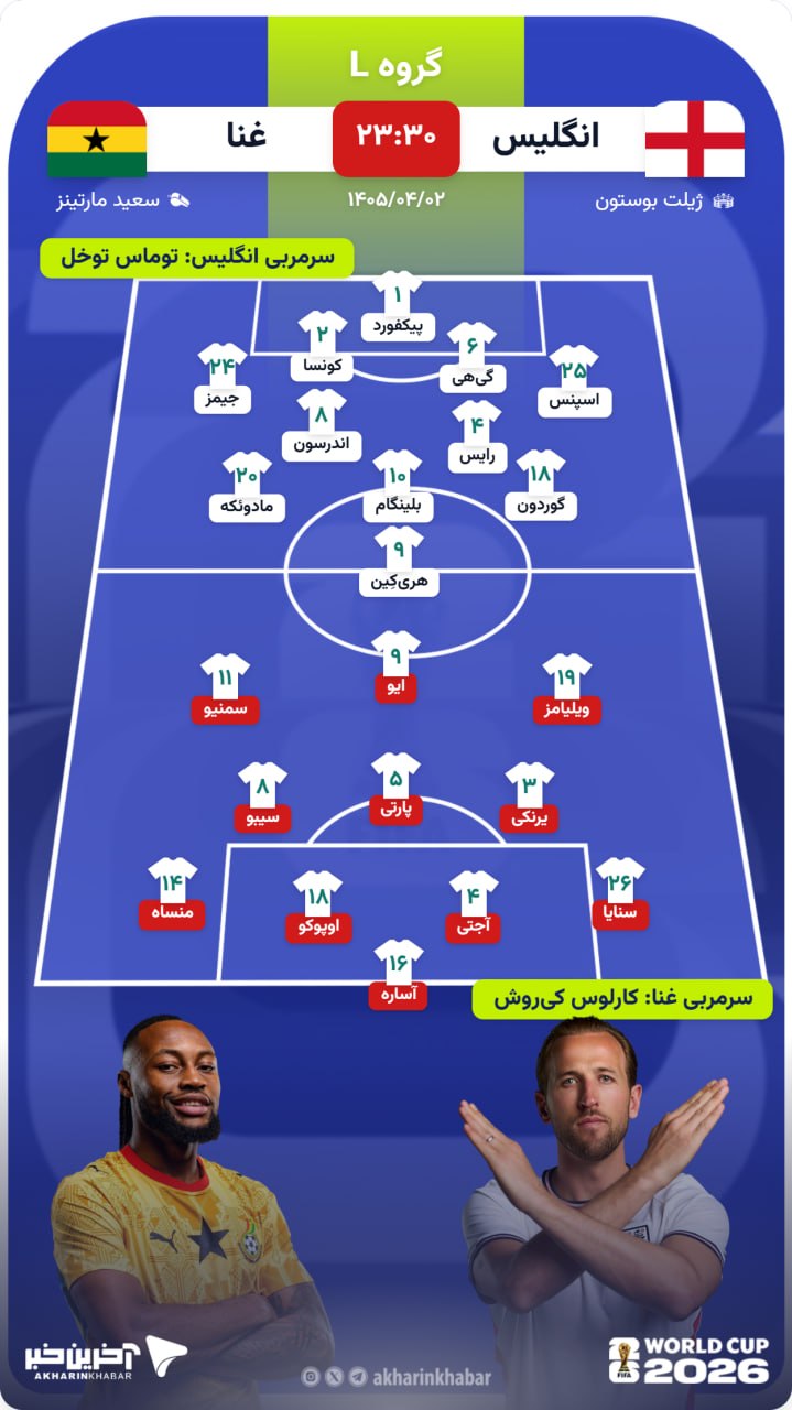 کرمان رصد