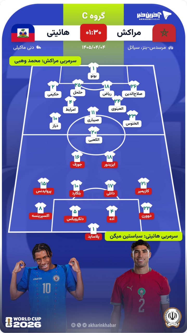 کرمان رصد