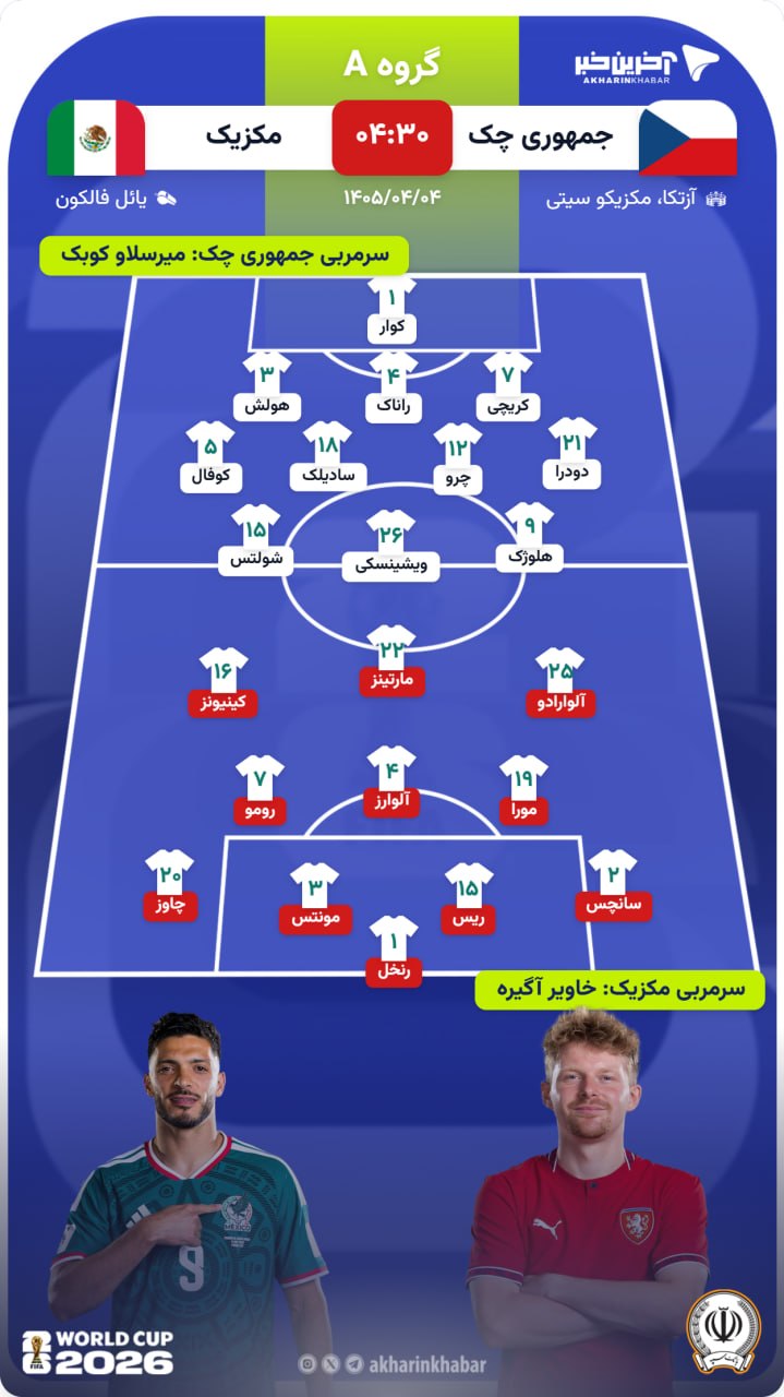 کرمان رصد