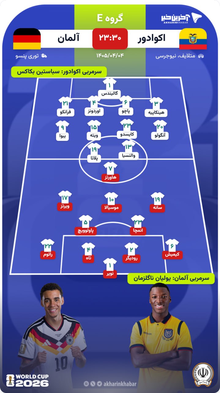 کرمان رصد