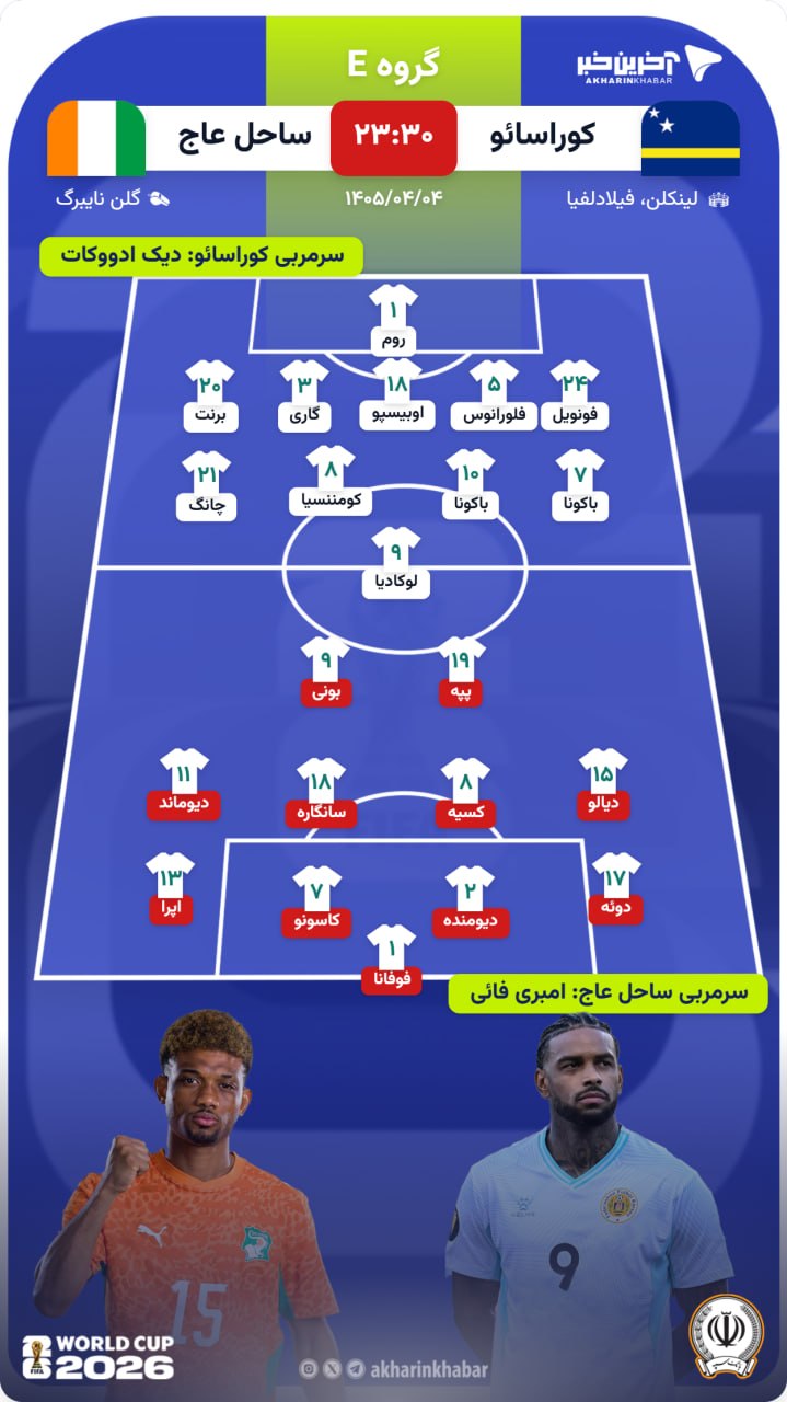کرمان رصد