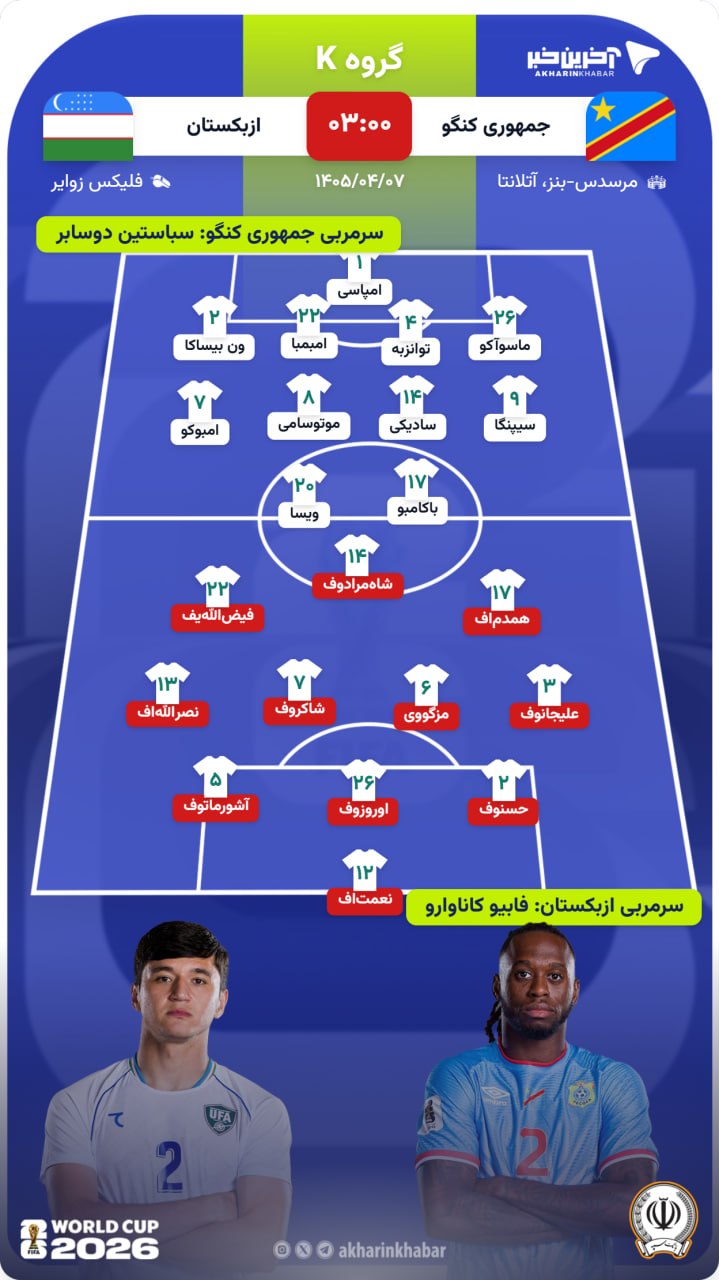 کرمان رصد