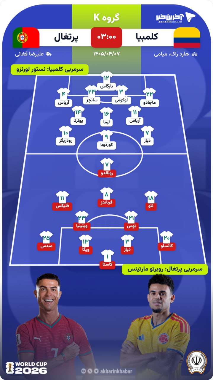 کرمان رصد