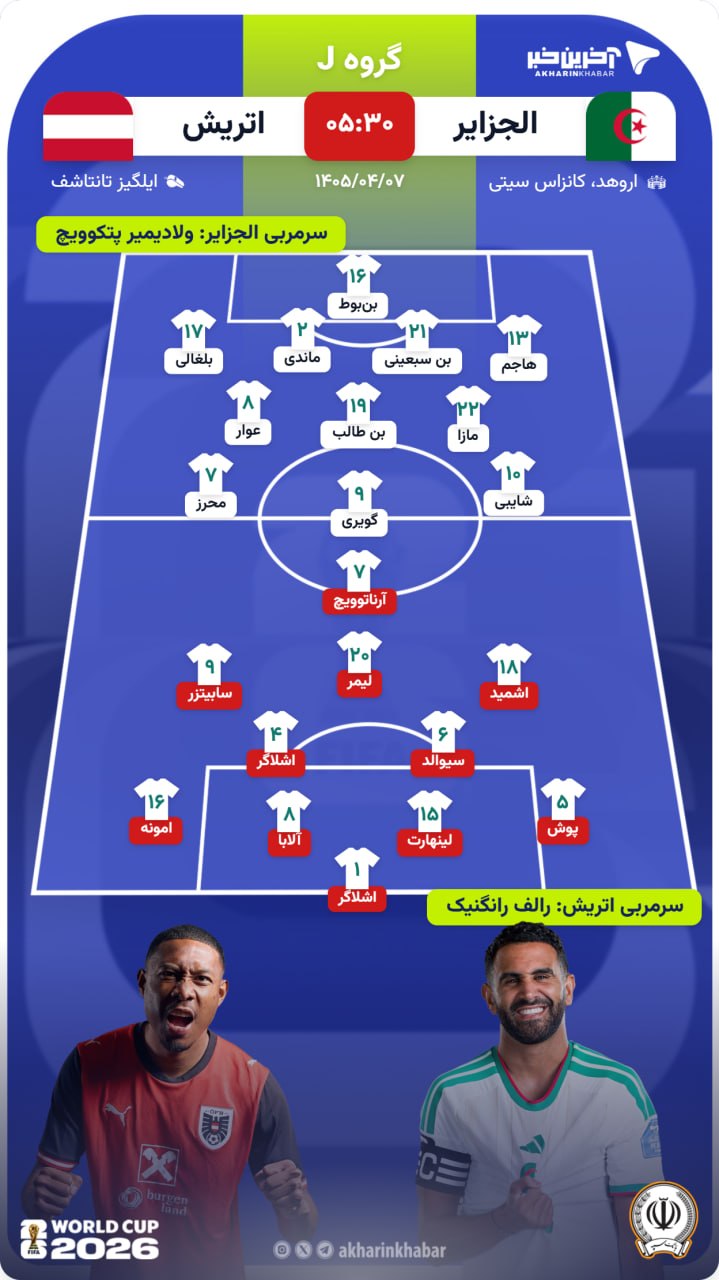 کرمان رصد