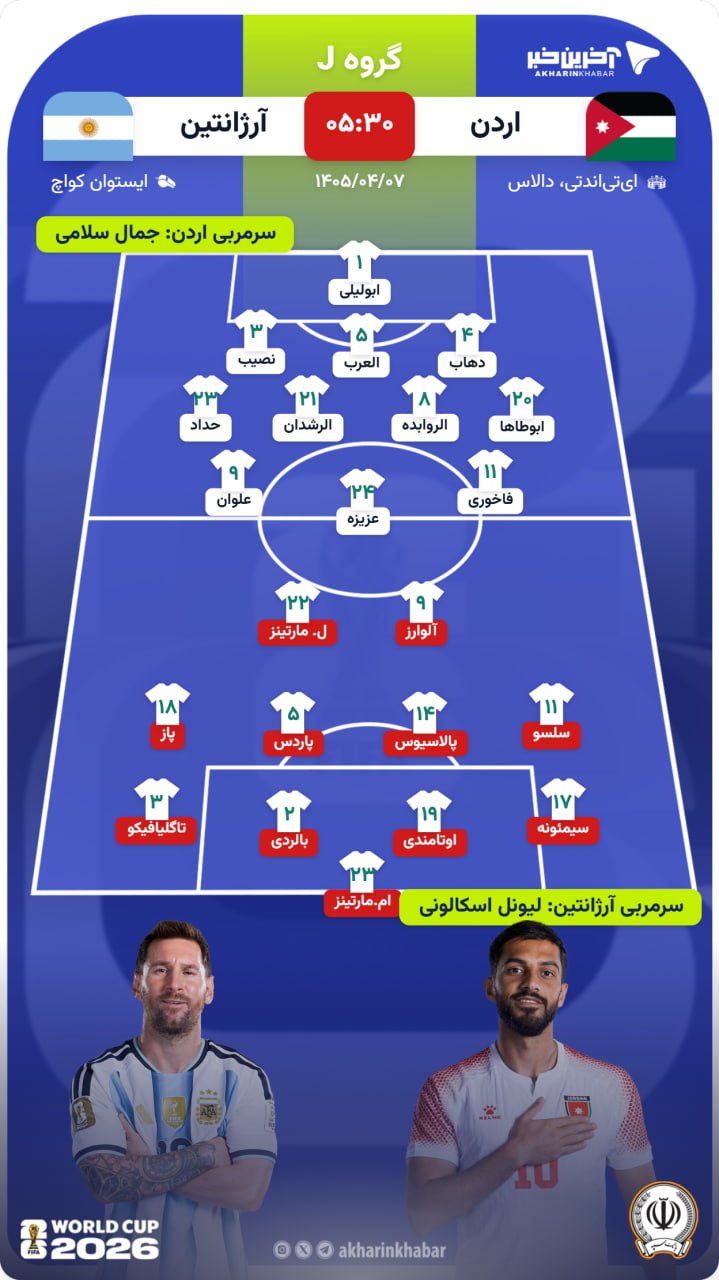 کرمان رصد