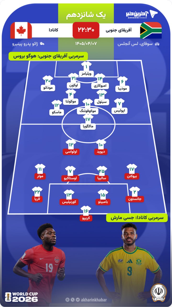 کرمان رصد