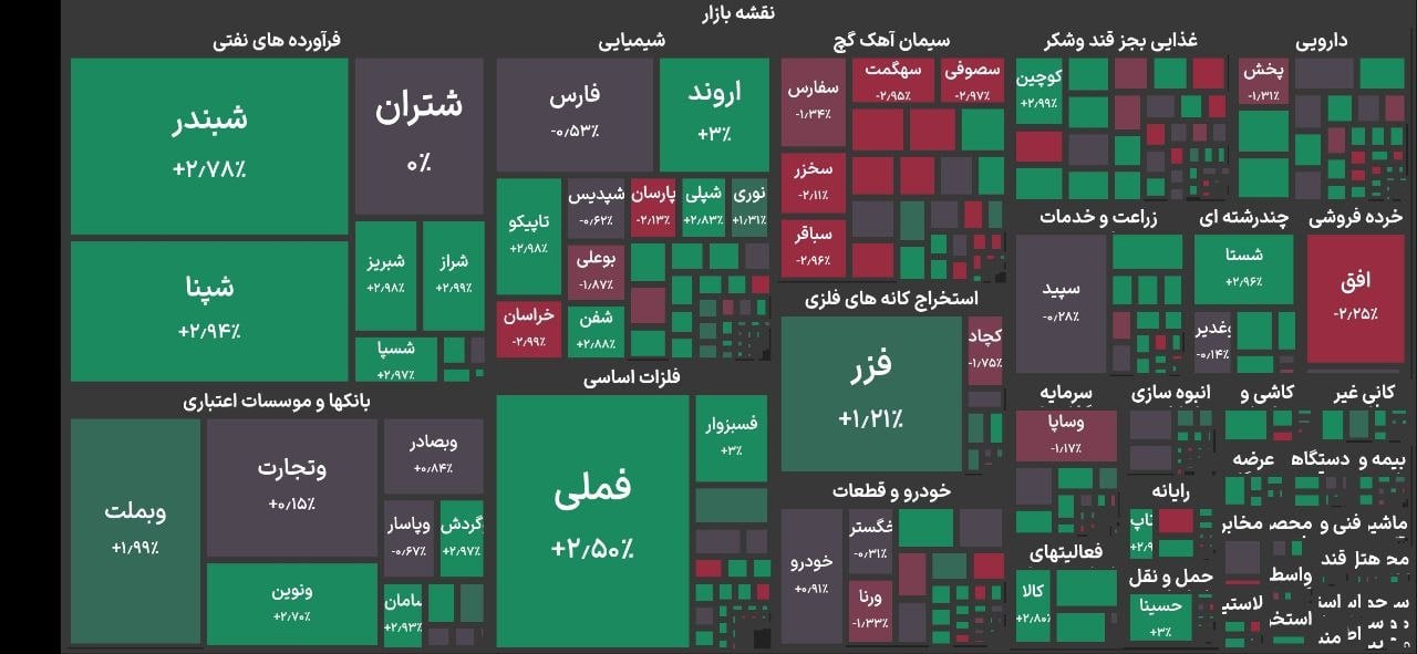 کرمان رصد
