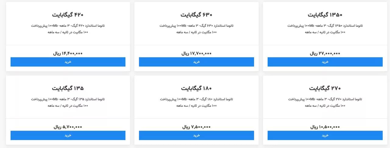 کرمان رصد