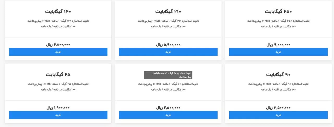 کرمان رصد