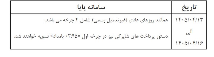 کرمان رصد
