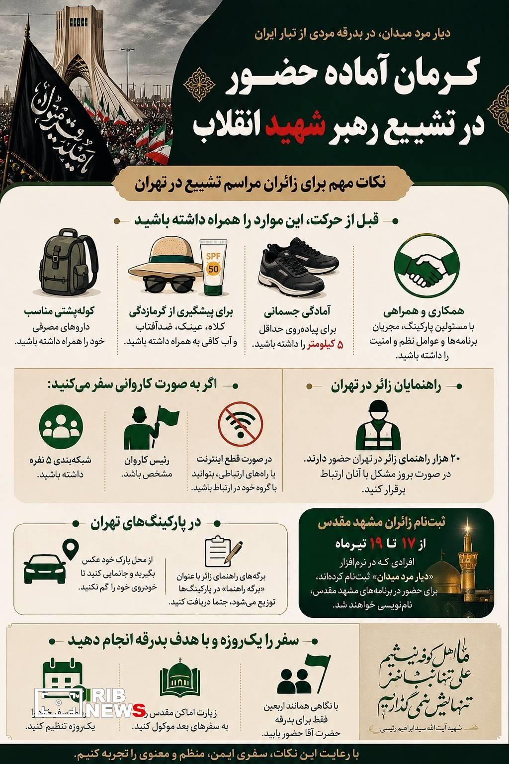 کرمان رصد