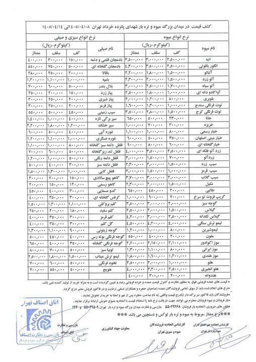 کرمان رصد