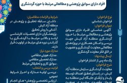 فراخوان همکاری با پژوهشگران حوزه گردشگری منطقه آزاد کیش