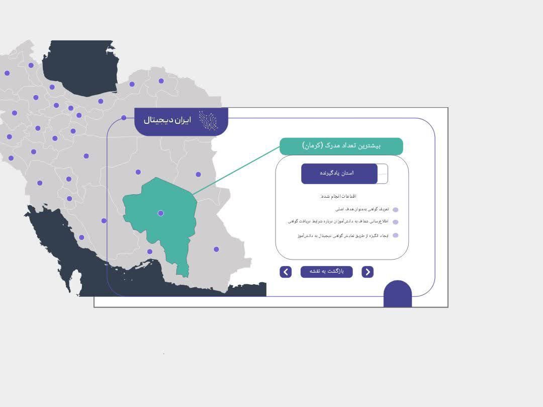 شرکت بیش از ۶۰ درصد دانش آموزان دوره متوسطه اول در طرح ایران دیجیتال