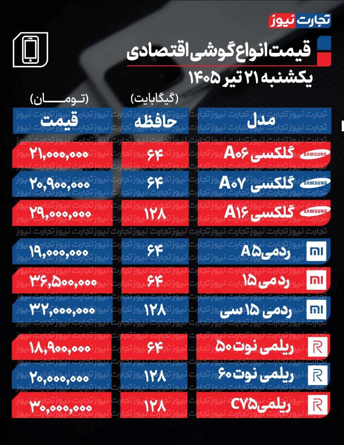 کرمان رصد