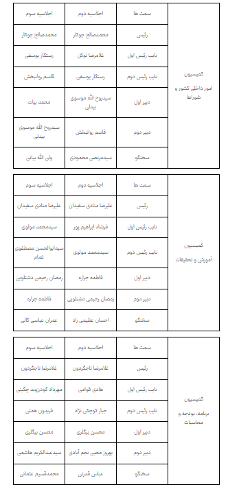 کرمان رصد
