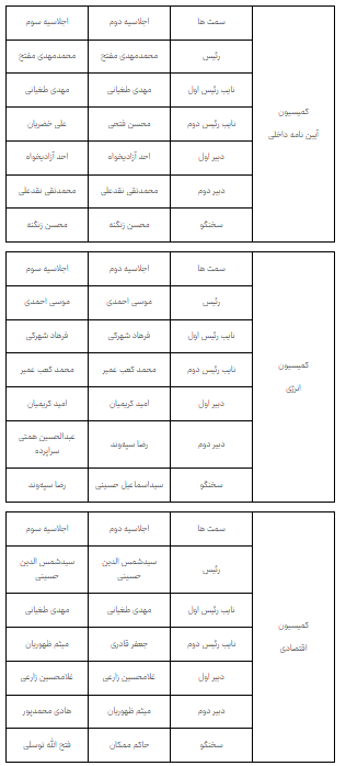 کرمان رصد