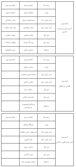 کرمان رصد