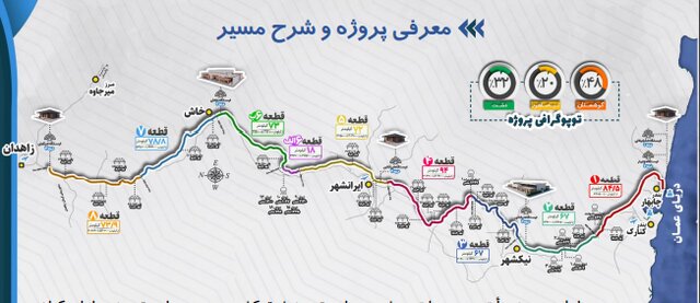 کرمان رصد