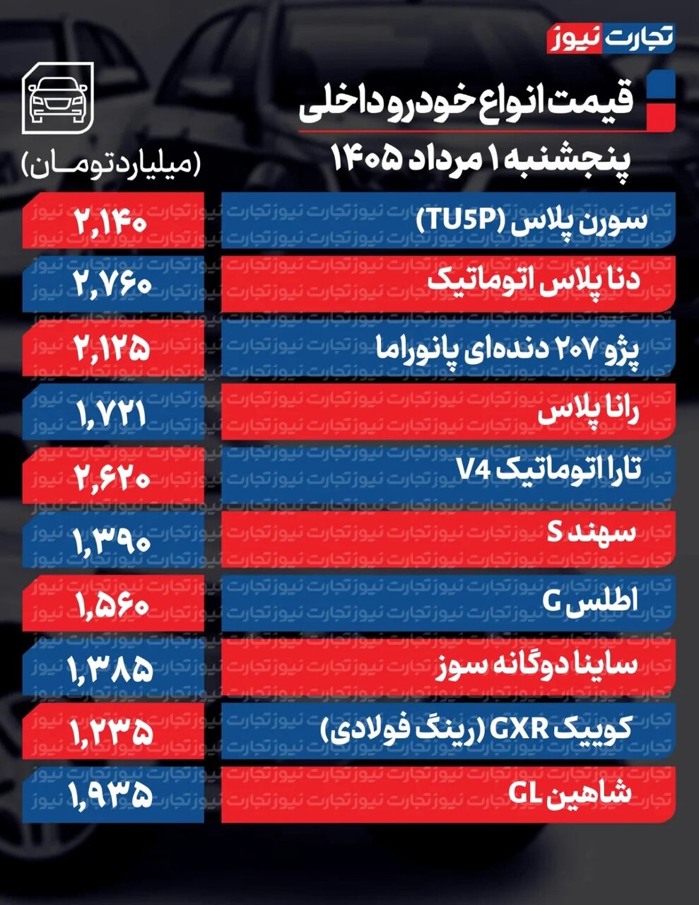 کرمان رصد