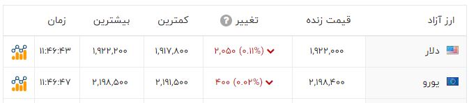 کرمان رصد