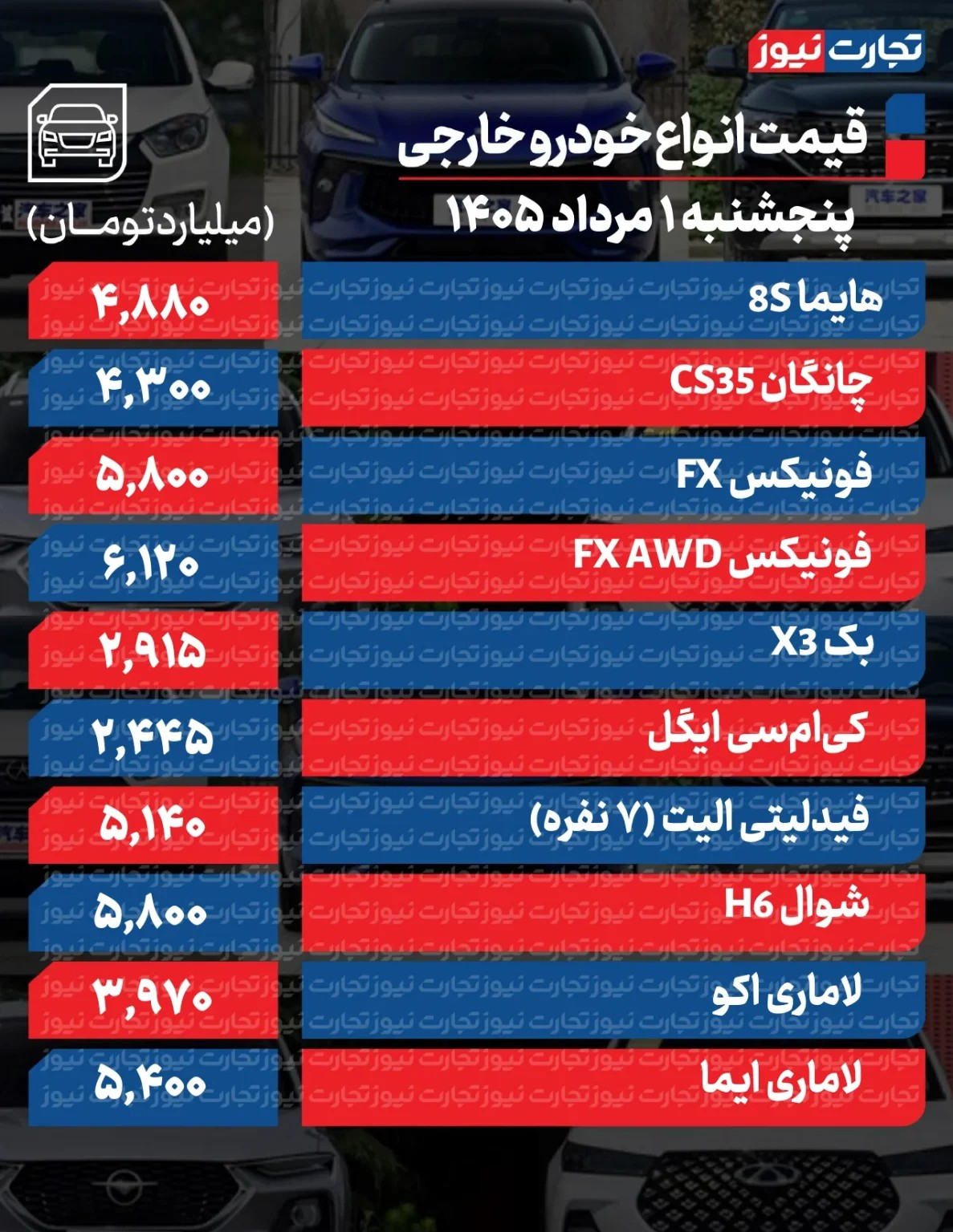 کرمان رصد
