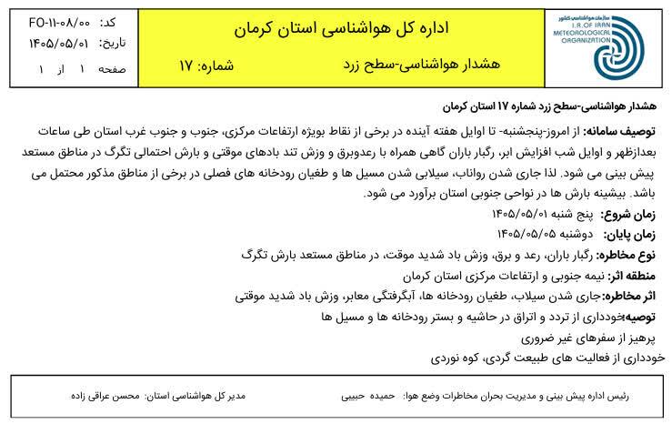 کرمان رصد