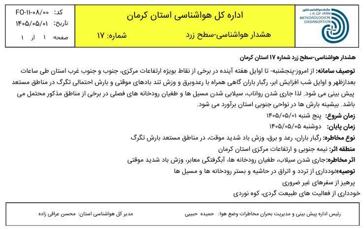 هشدار رگبار باران واحتمال سیلاب در کرمان