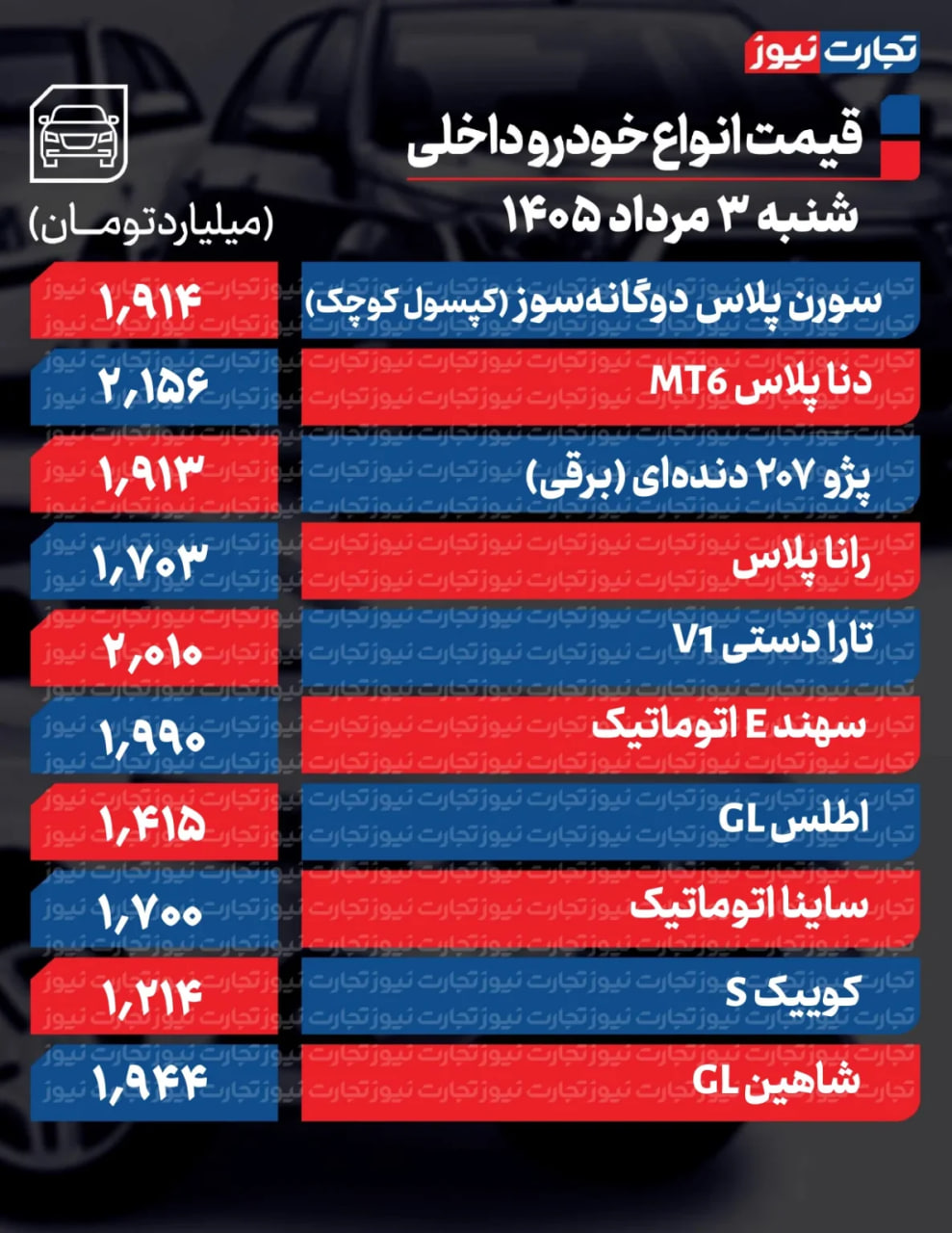 کرمان رصد