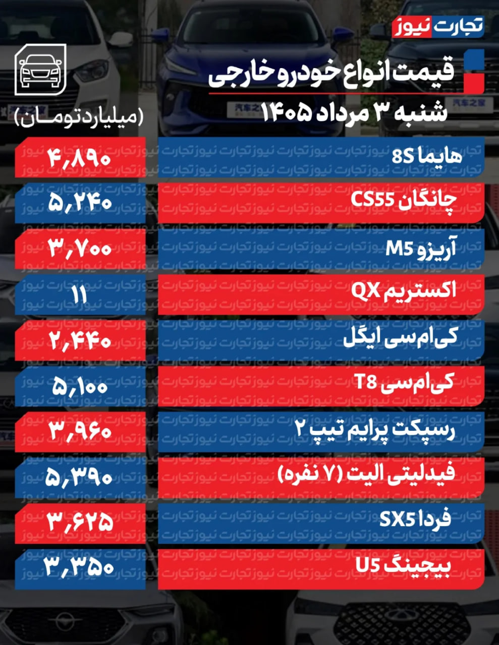 کرمان رصد