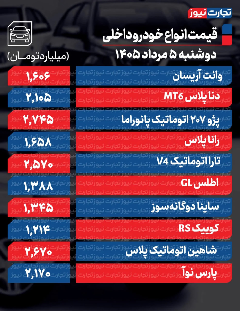 کرمان رصد