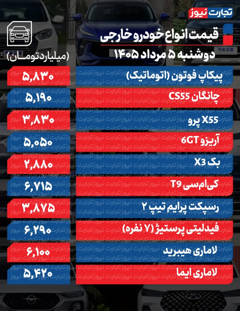 کرمان رصد