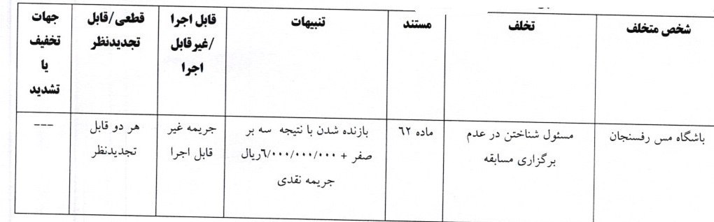 کرمان رصد