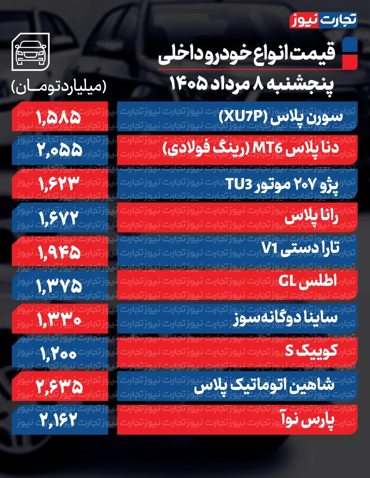 کرمان رصد