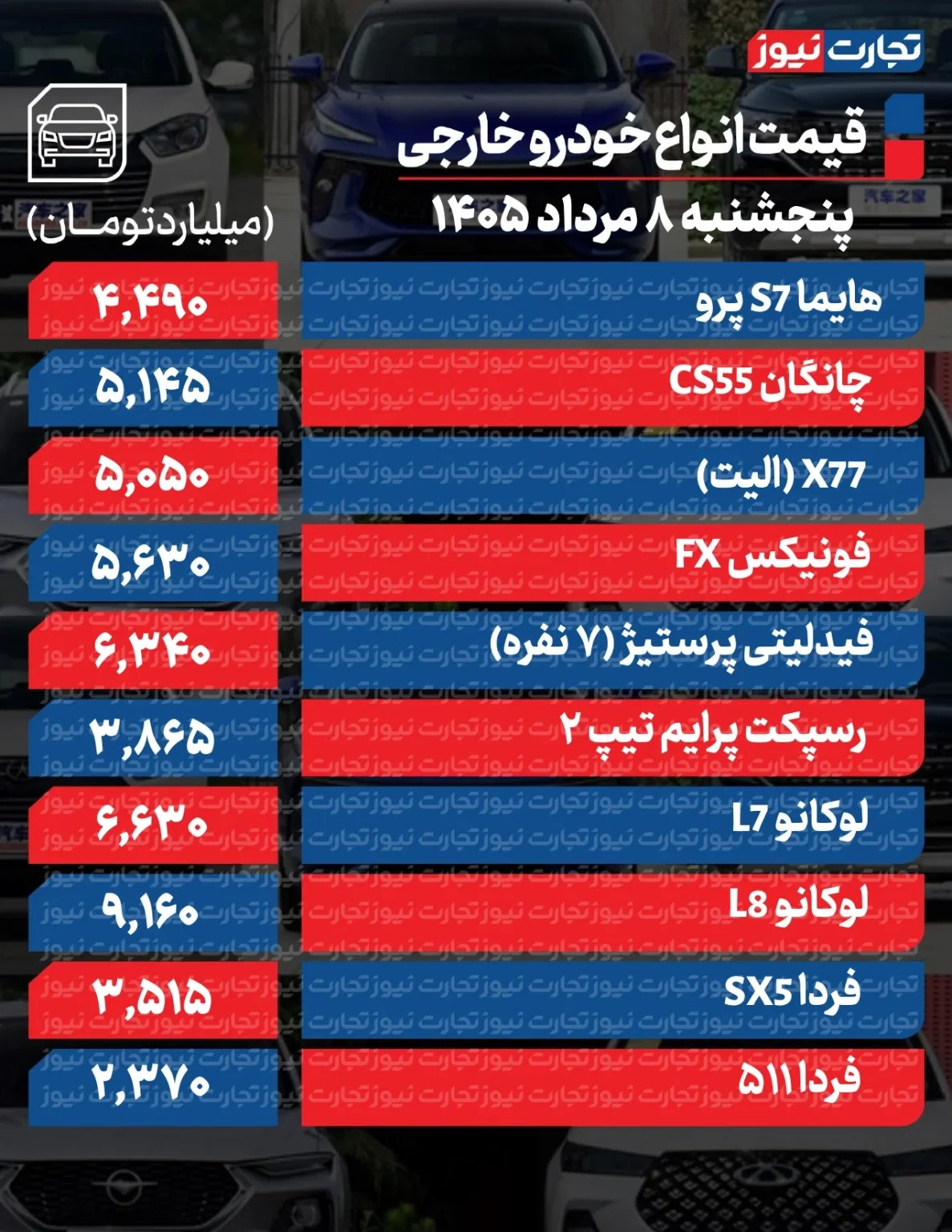 کرمان رصد