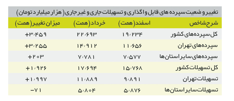 کرمان رصد