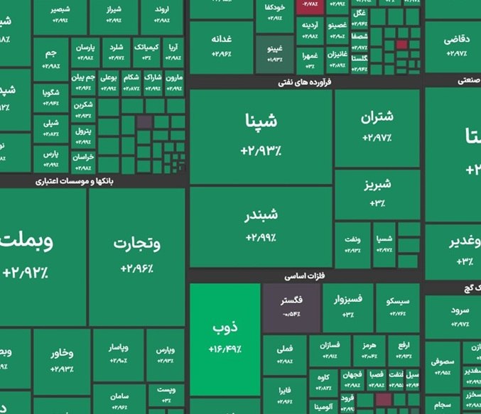کرمان رصد