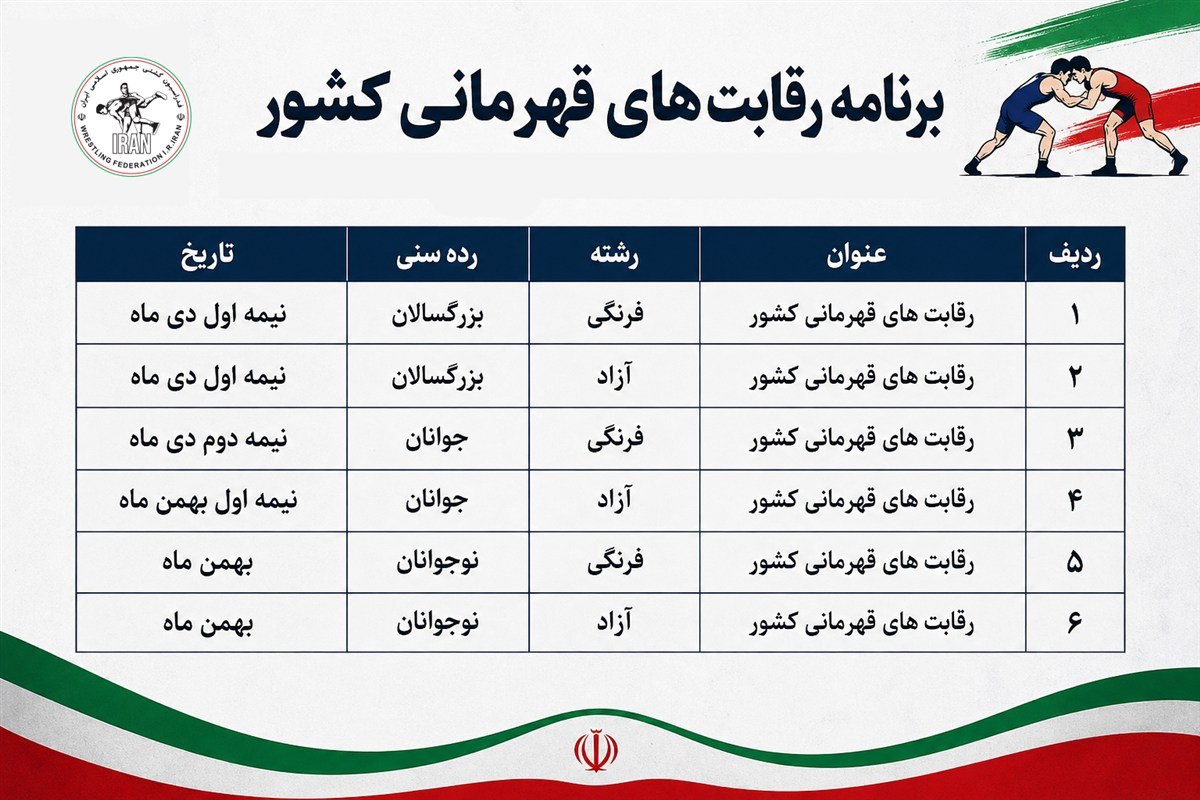 کرمان رصد