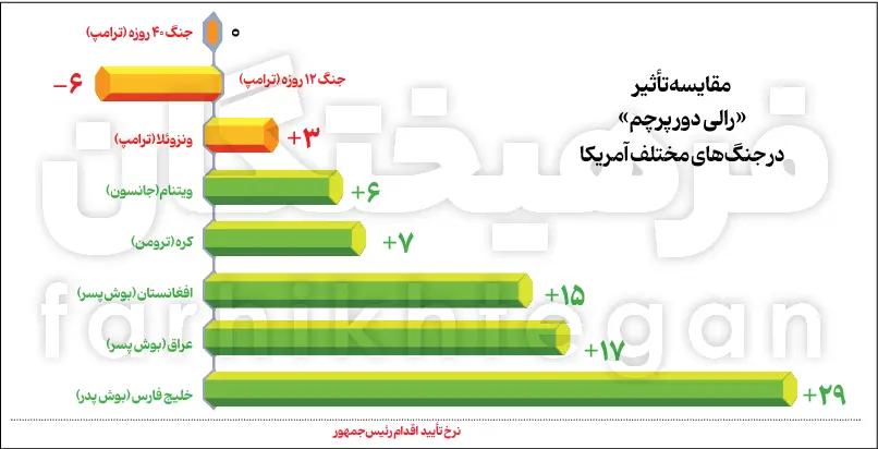 کرمان رصد