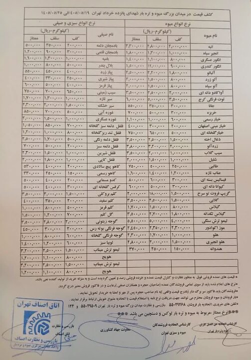 کرمان رصد
