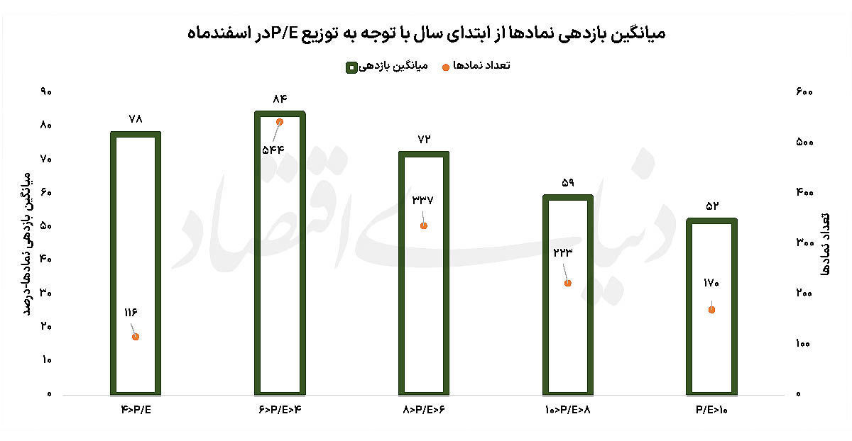 کرمان رصد
