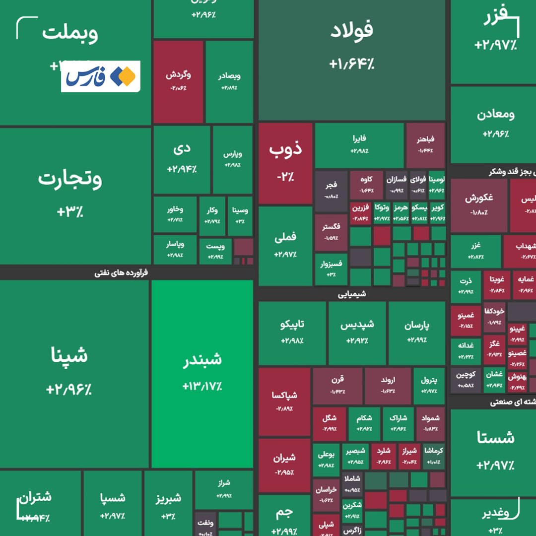 کرمان رصد