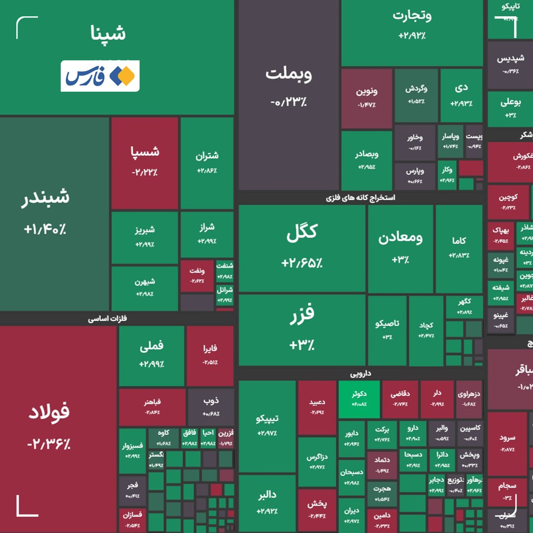 کرمان رصد