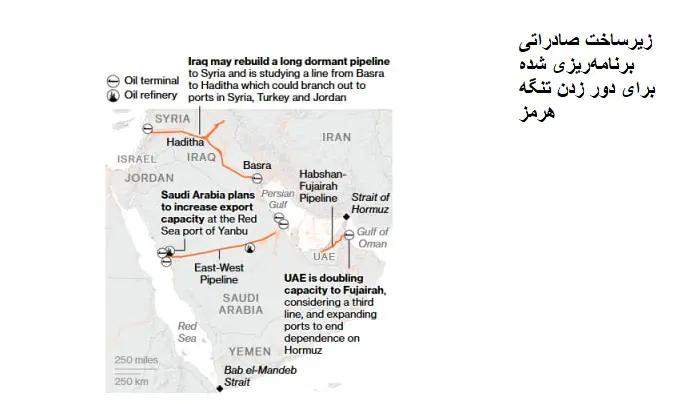 کرمان رصد
