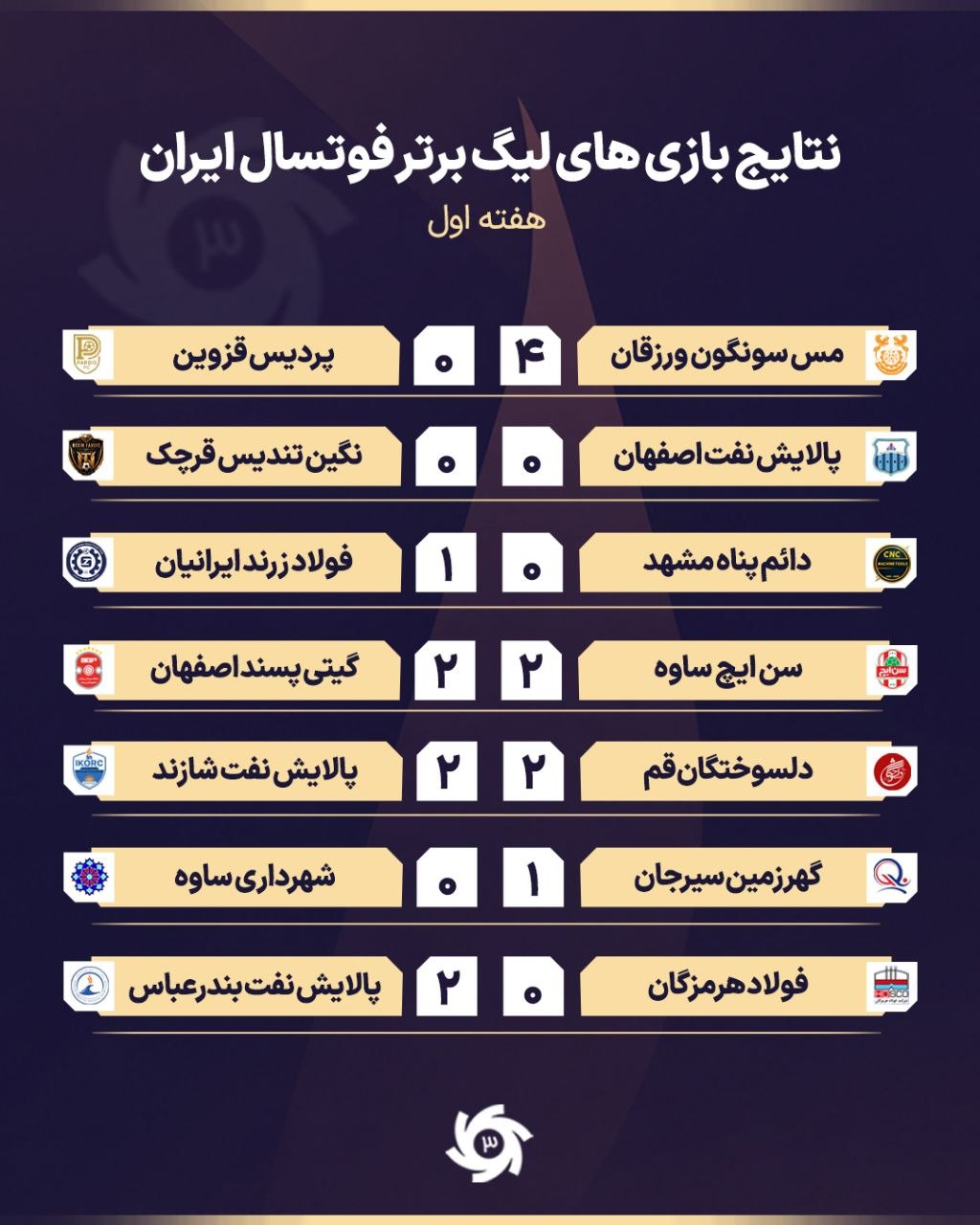 کرمان رصد