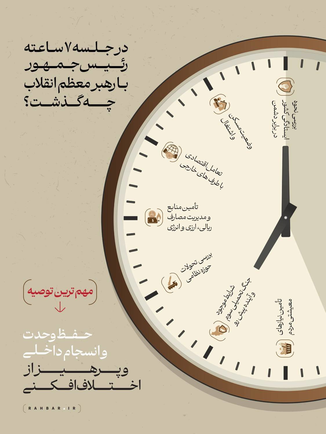 در جلسه ۷ ساعته رئیس‌جمهور با رهبر انقلاب چه گذشت؟